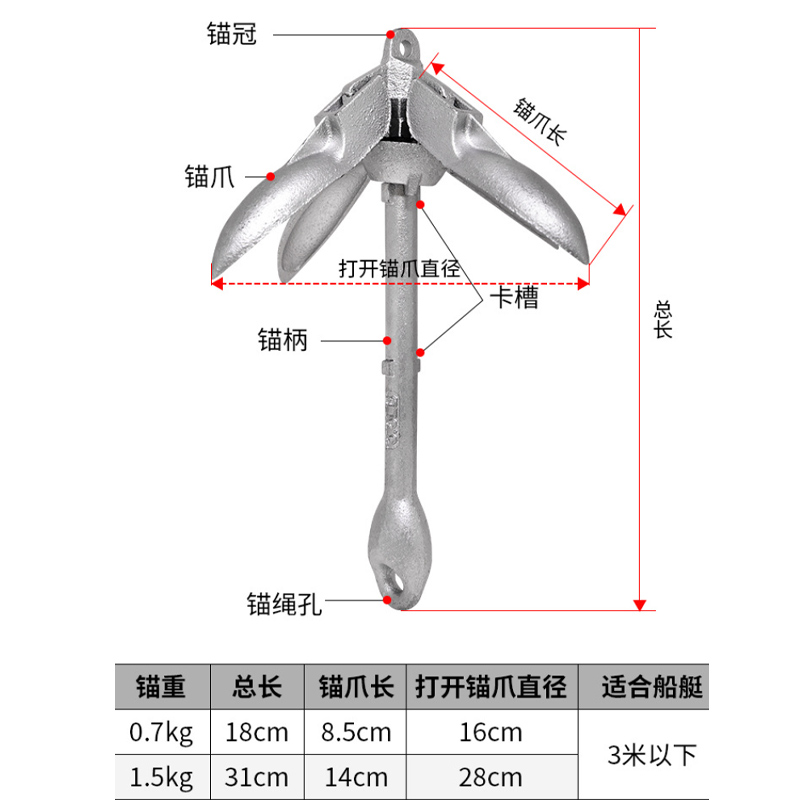 Marine Kayak Anchor Kits Foldi - Fishing Kayak Cart ulasan dan harga