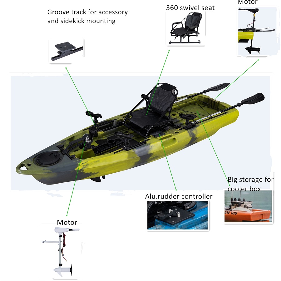 LSF Plastic Rowing Fishing Ele - Fishing Kayak Pedal Drive ulasan dan harga