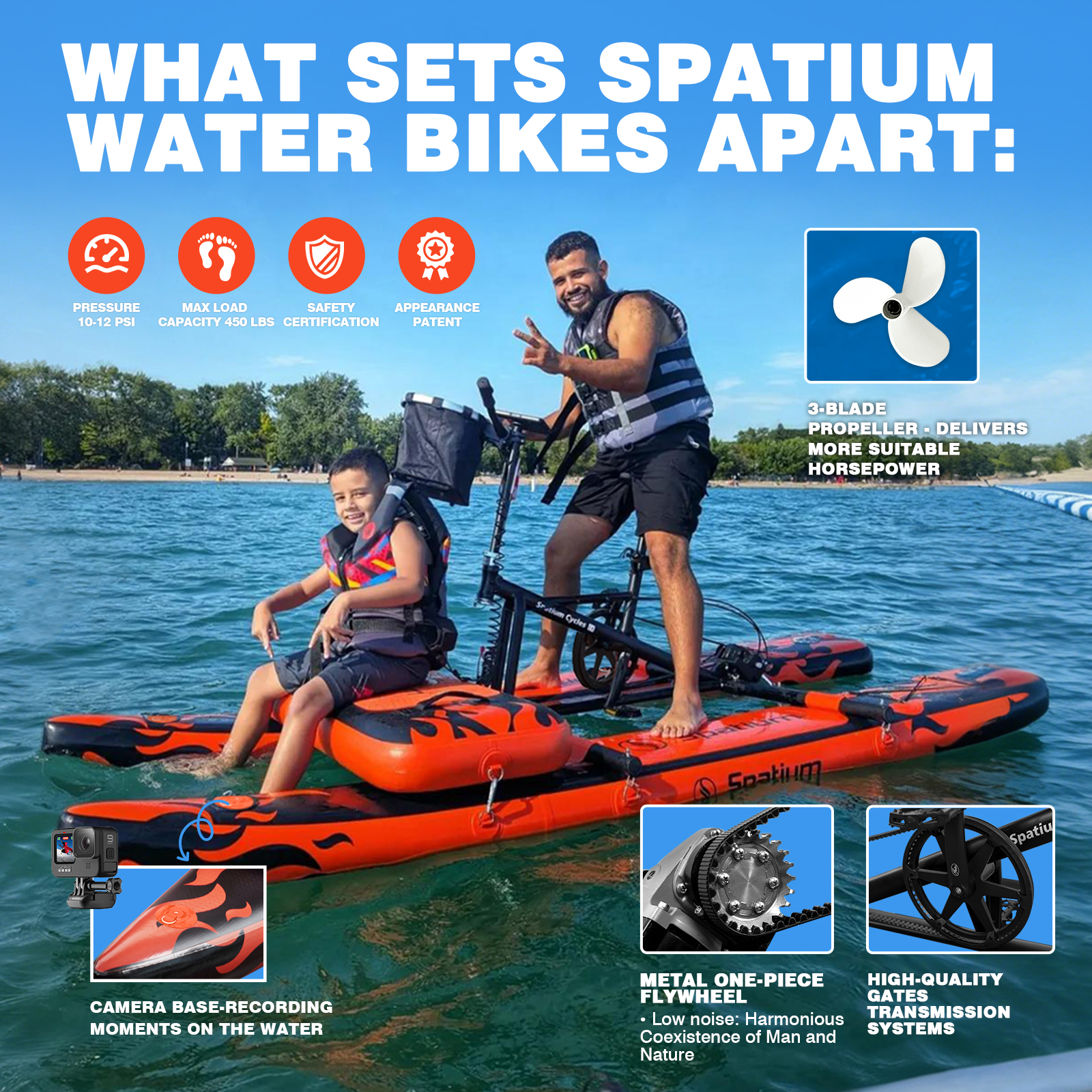 Spatium Sup Water Bike 3.0 Inf - Fishing Kayak Pedal Drive ulasan dan harga