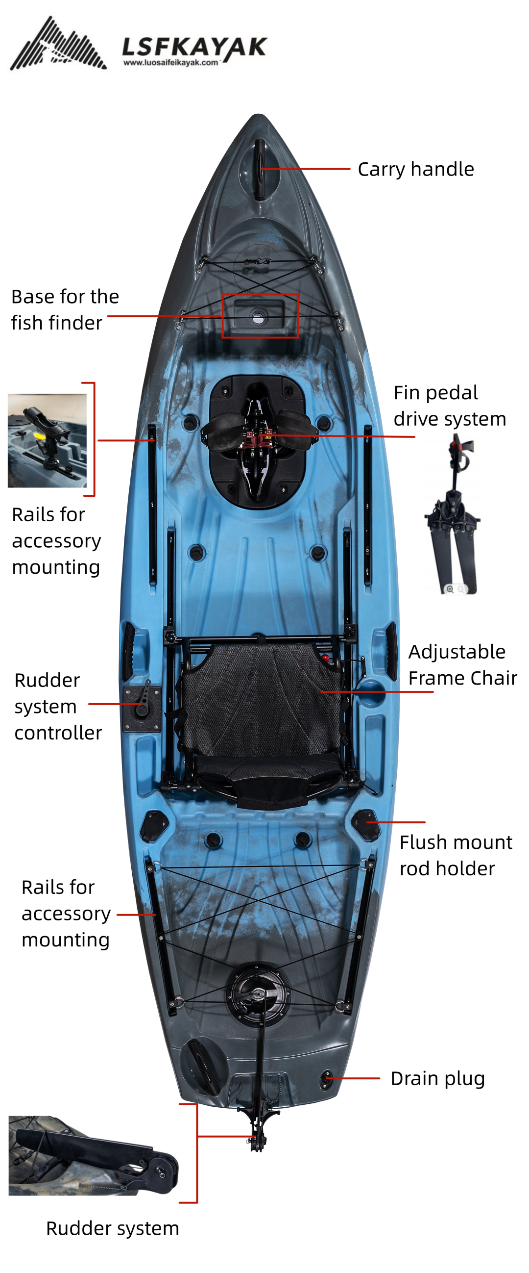 LSF 10 FT Single Paddler Sit-O - Fishing Kayak Sit In ulasan dan harga